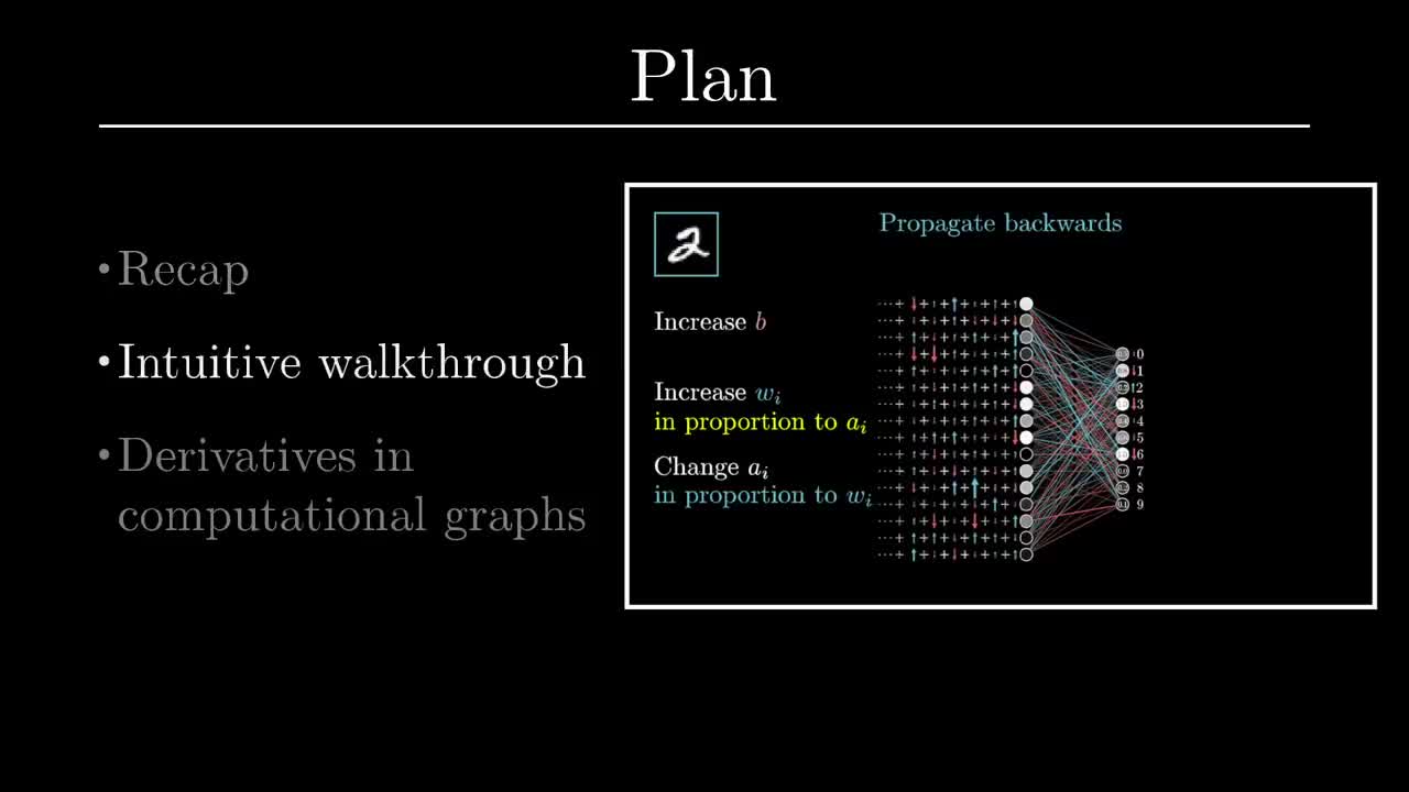 Backpropagation calculus _ Deep learning, chapter 4 ( 720 X 1280 60fps )