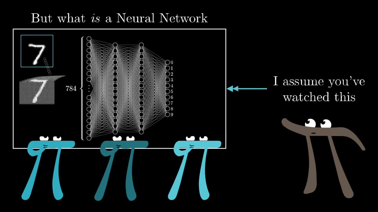 Gradient descent, how neural networks learn _ Deep learning, chapter 2 ( 720 X 1280 )
